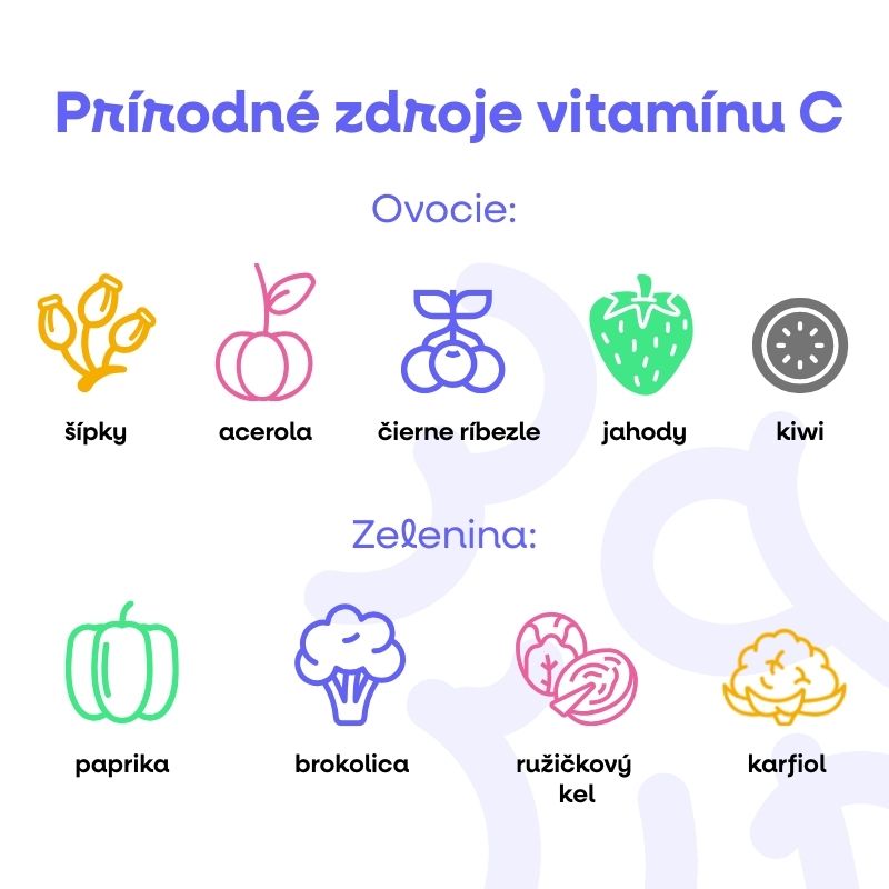(Slovenčina) Přírodní zdroje …
